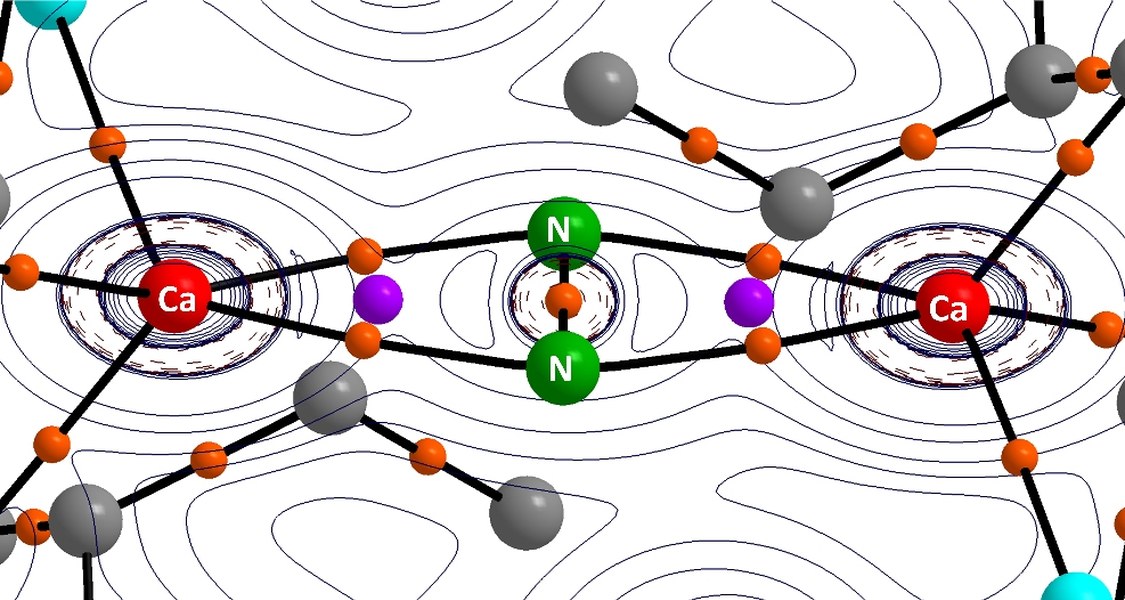 Die Bindungen von Kalzium und Stickstoff in schematischer Darstellung Abbildung: Gernot Frenking