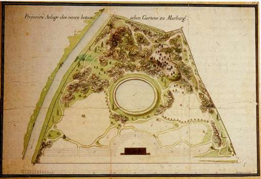 Plan des Botanischen Gartens von 1812 (Architekt Rudolf nach Prof. Wenderoth)