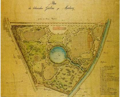 Plan des Botanischen Gartens von 1854 (C. Seibert)