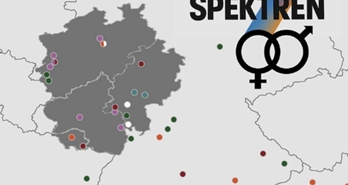 GrabSPEKTREN. Geschlecht im Grab über 6000 Jahre – Sichtbarkeit, diachrone Muster und Forschungspotenziale