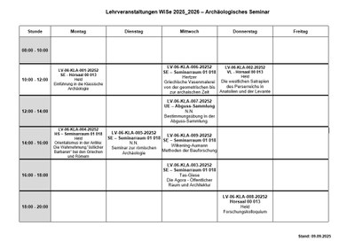 Lehrveranstaltungen Archäologisches Seminar