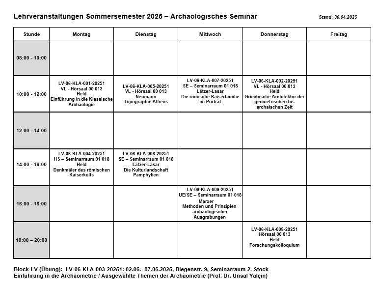 Lehrveranstaltungen Archäologisches Seminar