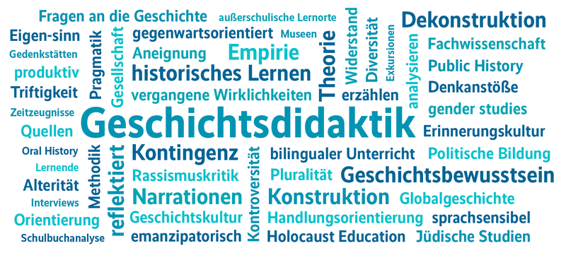 Das Startbild der Geschichtsdidaktik in Marburg zeigt ein Word-Tag, das die wesentlichen Themen, Inhalte und Forschungsbereiche der Professur schlagwortartig widerspiegelt!