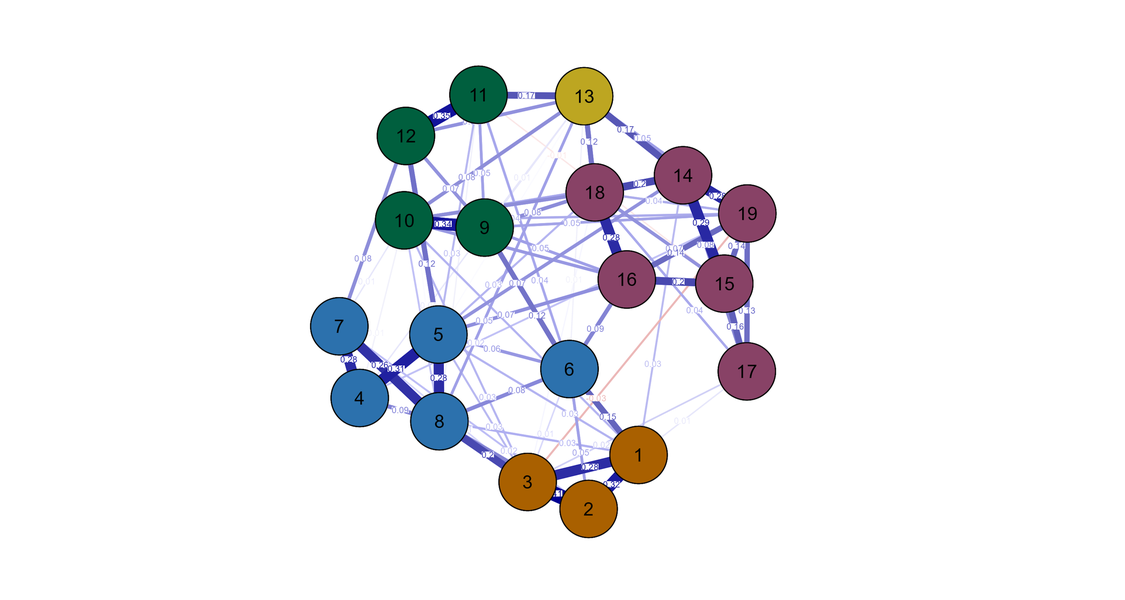 Netzwerk aus verschiedenen bunten Knoten