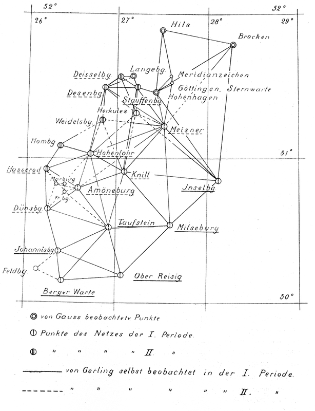 Karte der Kurhessischen Triangulierung von 1821 – 1837