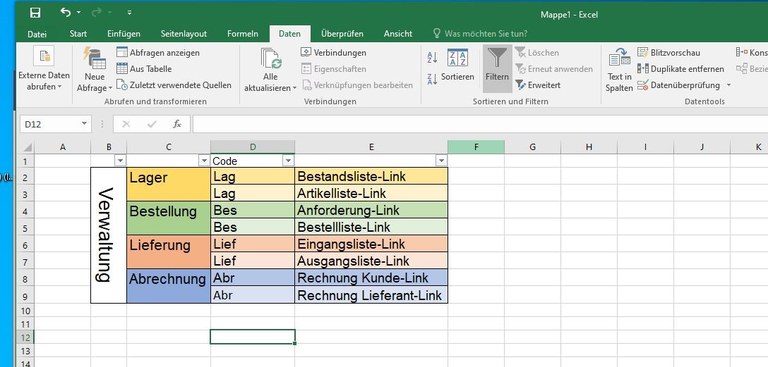 farblich abgesetzte, mögliche Aufteilung einer Masterlist