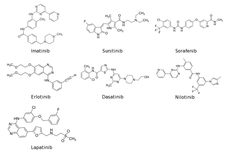 Tyrosinkinase-Inhibitoren