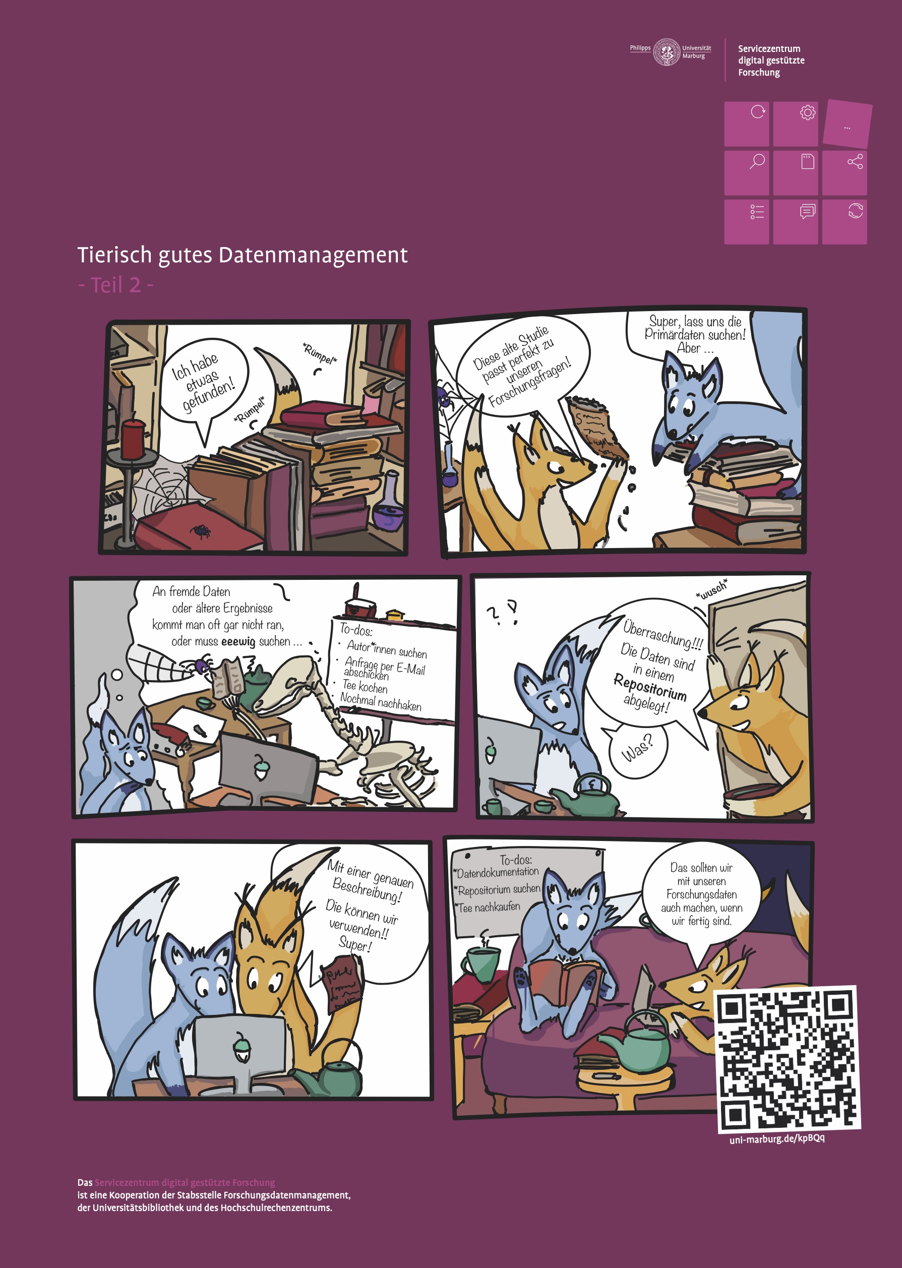 Comicstrip zur Bewerbung von Repositorien