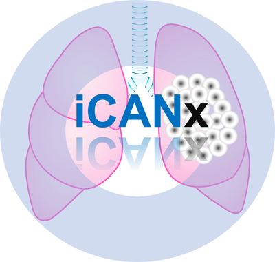 Foto: Logo des LOEWE-Schwerpunktes iCANx Cancer – Lung (Disease) Crosstalk: Tumor and Organ Microenvironment