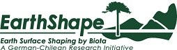 Abbildung: Logo des Schwerpunktprogramms SPP 1803 - EarthShape: Earth Surface Shaping by Biota