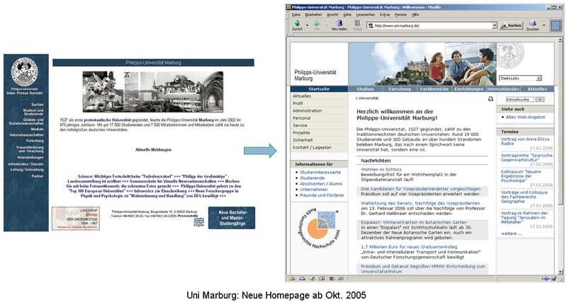 „Vorher“ und „Nachher“ des Relaunchs der Homepage der Philipps-Universität ab Oktober 2005