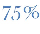 75 Prozent
