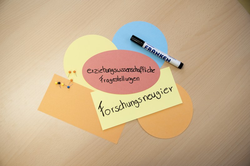 Auf einem Tisch liegen Karten in verschiedenen Formen und Farben, Pins und ein Stift. Zu lesen ist "erziehungswissenschaftliche Fragestellungen" und "Forschungsneugier".