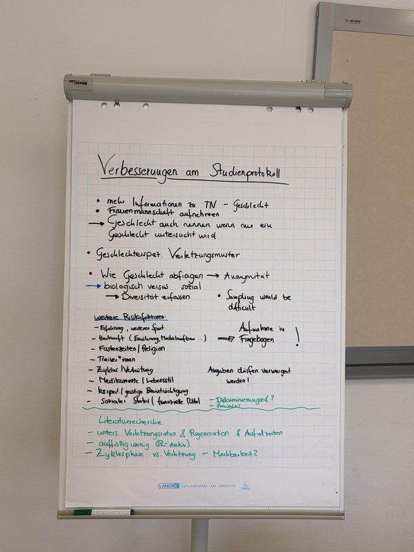 Das Bild zeigt ein Whiteboard aus dem Workshop, dass die Aufzeichnung beinhaltet. Es gibt Notizen zum Thema Geschlecht und Diversität in Bezug auf Fußball.