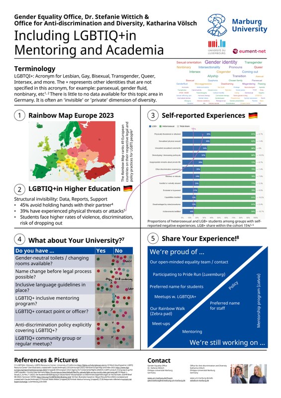 Das Poster zeigt die Situation von LGBTIQ+-Studierenden in Deutschland und im europäischen Vergleich und zeigt Handlungsmöglichkeiten zur Verbesserung der Situation.