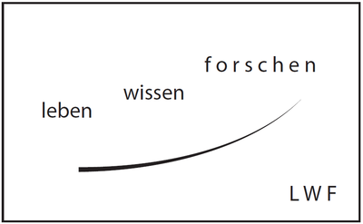 Schriftzug leben wissen forschen, LWF