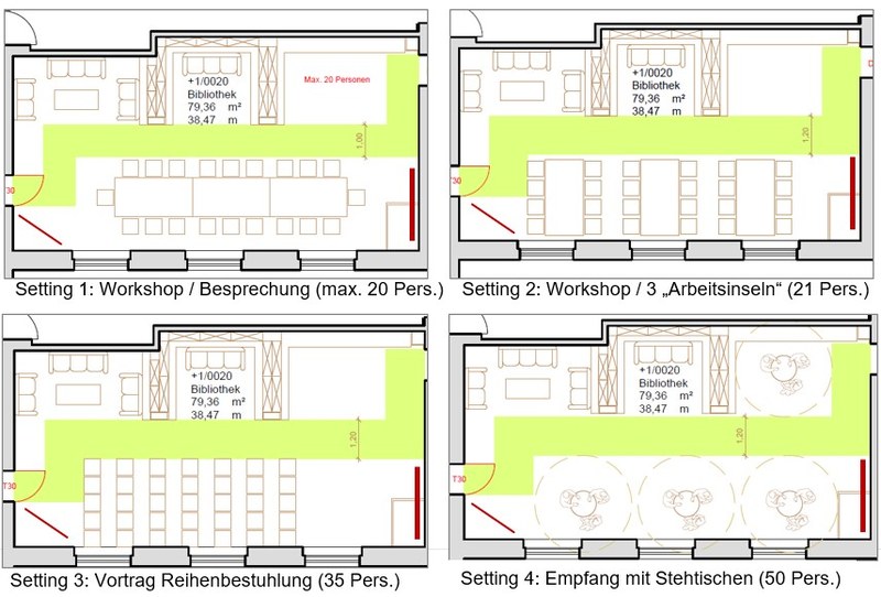 Grafische Darstellung der vier möglichen Nutzungsszenarien im Raum "Club Behring".