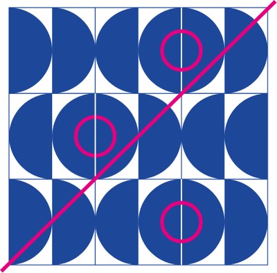 Beispiele für nicht erlaubte Kombinationen. Beschreibung nach der Grafik. Klick öffnet vergrößerte Ansicht