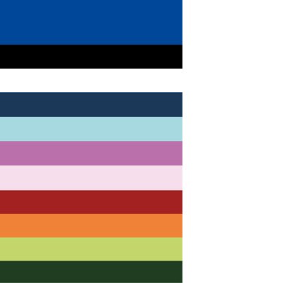 Farbpalette des neuen CD. Beschreibung nach der Grafik