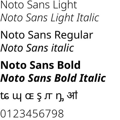 Schrift Noto Sans in verschiedenen Schriftschnitten