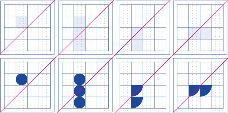 Beispiele für unzulässige Layouts. Beschreibung nach der Grafik. Klick öffnet vergrößerte Ansicht