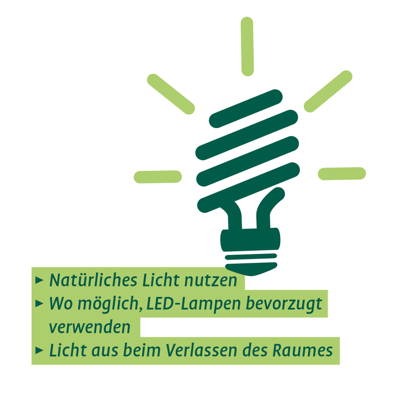 Symbol Glühbirne, Text: Natürliches Licht nutzen. Wo möglich, LED-Lampen bevorzugt verwenden. Licht aus beim Verlassen des Raumes. Klick auf die Abbildung öffnet vergrößerte Ansicht (PDF).