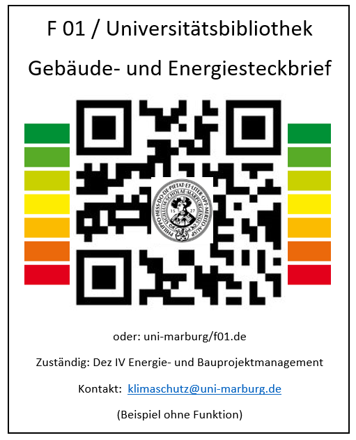 Muster eines Gebäudesteckbriefs mit QR-Code