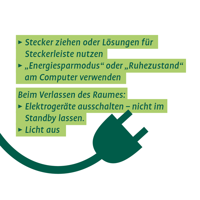 Symbol Stecker, Text: Stecker ziehen oder Lösungen für Steckerleiste nutzen. „Energiesparmodus“ oder „Ruhezustand“ am Computer verwenden. Beim Verlassen des Raumes: Elektrogeräte ausschalten – nicht im Standby lassen. Licht aus.