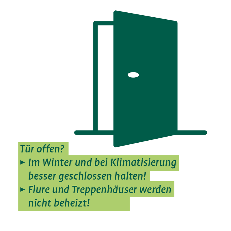 Symbol offene Tür, Text: Tür offen? Im Winter und bei Klimatisierung besser geschlossen halten! Flure und Treppenhäuser werden nicht beheizt!