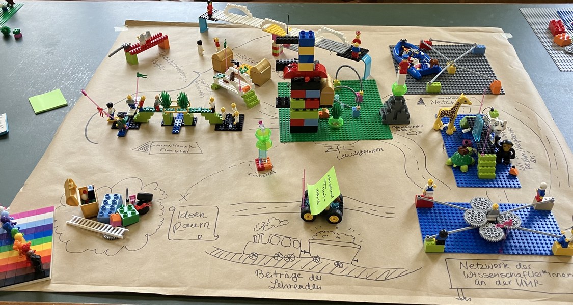 Modell in einem LEGO® SERIOUS PLAY®-Workshop