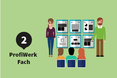 2. Etappe ProfiWerk Fach; 5 Studierende erarbeiten zusammen verschiedene fachliche Inhalte.