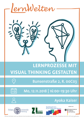 Poster zur LernWelten-Veranstaltung "Lernprozesse mit Visual Thinking gestalten".