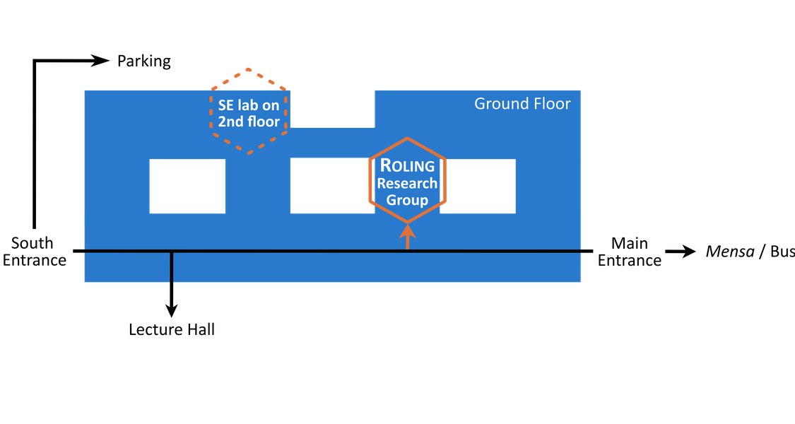 Site map