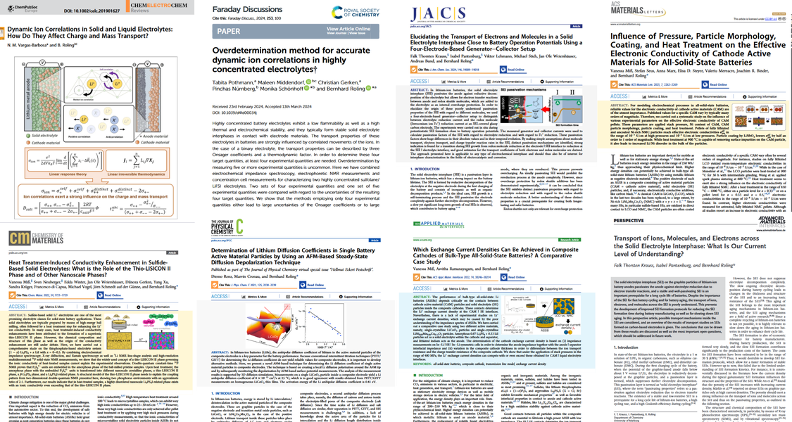 Collage of Publications